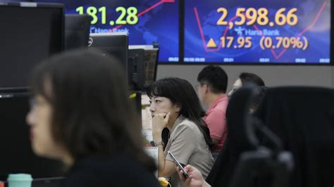 Stock market today: Asia mixed after Wall St rallies ahead of US inflation update